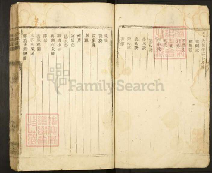 湖南省永州市祁阳县王氏族谱-王氏宗谱.pdf电子版预览图3