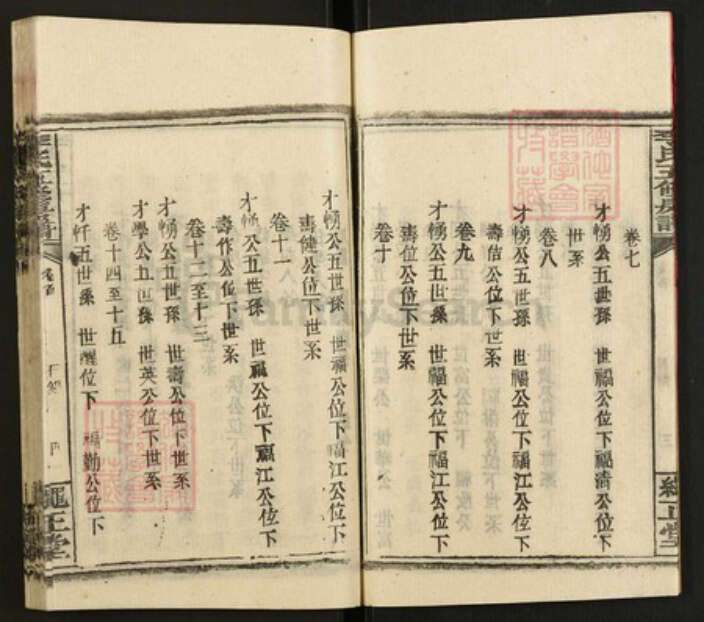 湖南省邵阳市邵东李氏绳正堂族谱-李氏五修房谱.pdf电子版预览图5