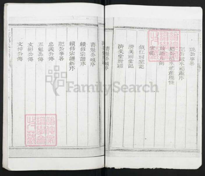 福建省龙岩市上杭县邹氏族谱-上杭邹氏宗谱.pdf电子版预览图2