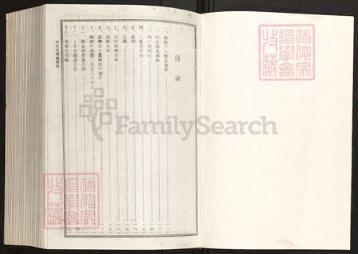 湖北省黄冈市罗田县叶氏族谱-叶氏八修宗谱.仲权户[1册].pdf电子版预览图2