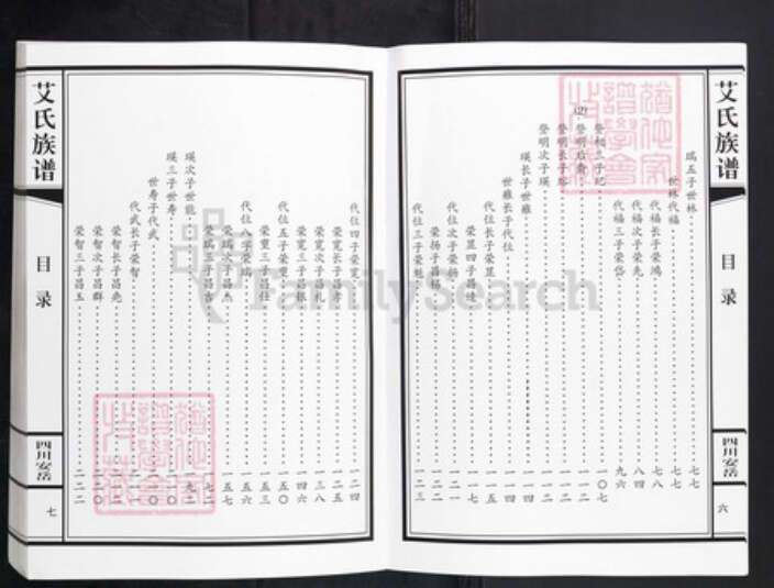 四川省资阳市安岳县石羊镇艾氏族谱-普州艾氏族谱.pdf电子版预览图5