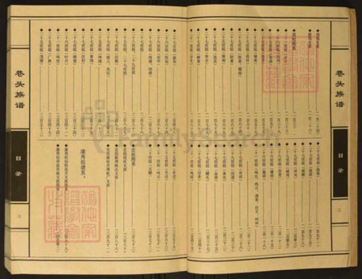 广东省东莞市陈氏族谱-巷头族谱.pdf电子版预览图3