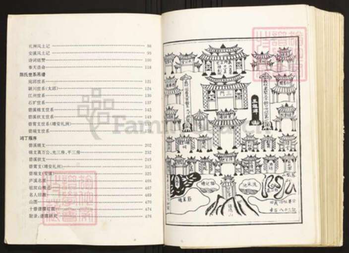 江西省宜春市奉新县陈氏族谱-卢溪陈氏宗谱.pdf电子版预览图3