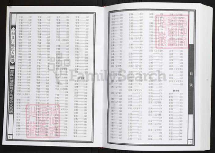 湖北省咸宁市通山县陈氏族谱-中华义门陈氏大成谱蒿溪河塘陈坪庄均常公支系谱.pdf电子版预览图5