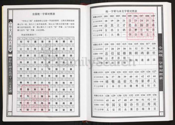 湖北省荆州市监利县陈氏族谱-中华义门陈氏大成谱崇阳庄湖北监利千三公支系谱.pdf电子版预览图3