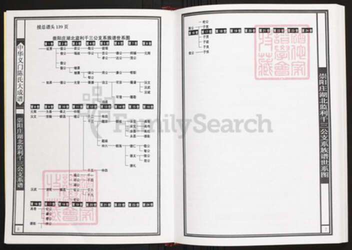 湖北省荆州市监利县陈氏族谱-中华义门陈氏大成谱崇阳庄湖北监利千三公支系谱.pdf电子版预览图5