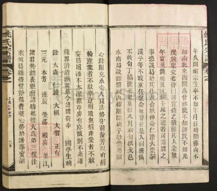 江西省上饶市姚氏族谱-姚氏宗谱.pdf电子版预览图2