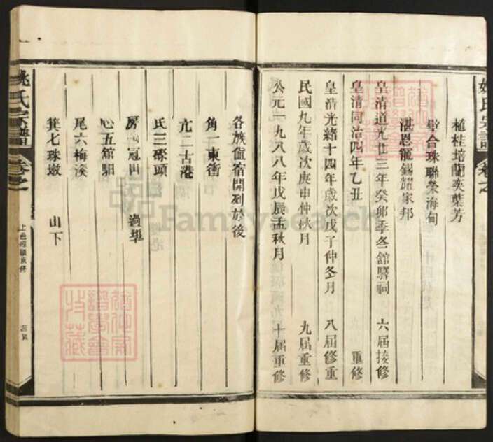 江西省上饶市姚氏族谱-姚氏宗谱.pdf电子版预览图4