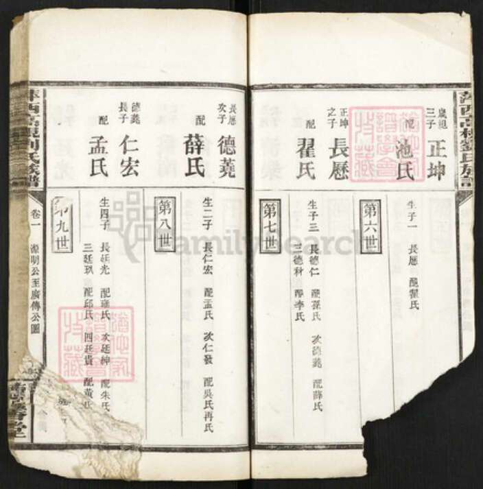 江西省萍乡市刘氏德馨堂族谱-萍西高枧刘氏族谱.pdf电子版预览图3