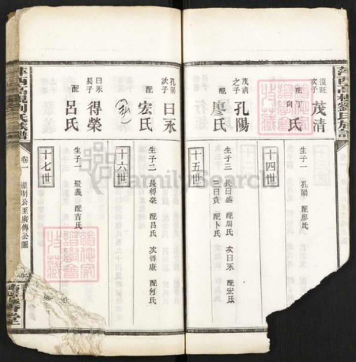 江西省萍乡市刘氏德馨堂族谱-萍西高枧刘氏族谱.pdf电子版预览图5