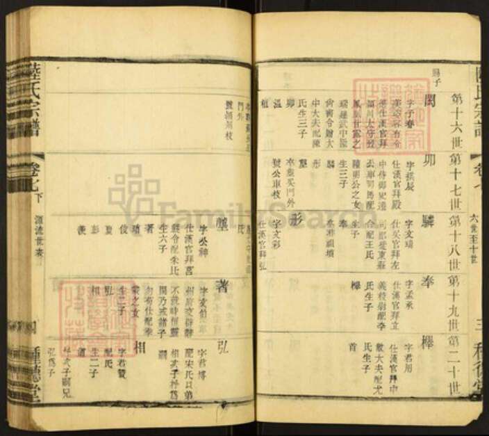 山东省德州市平原县陆氏种德堂族谱-陆氏宗谱.pdf电子版预览图4