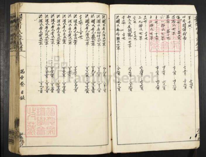 江西省赣州市于都县梓山镇何氏族谱-赣雩何氏五修族谱.pdf电子版预览图2