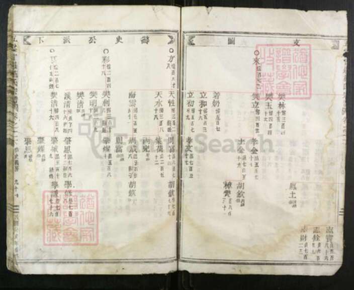 浙江省丽水市缙云县施氏族谱-五云甘罗施氏宗谱.pdf电子版预览图5