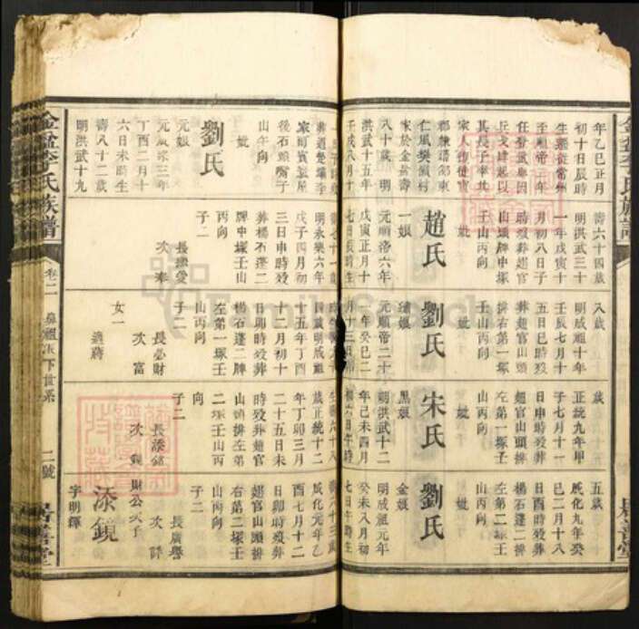 湖南省邵阳市邵东市李氏居善堂族谱-金盆李氏族谱.pdf电子版预览图3