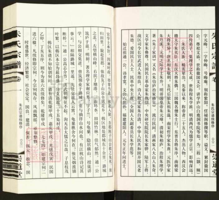 江苏省常州市潞城镇朱氏崇道堂族谱-毘陵朱氏宗谱.pdf电子版预览图2