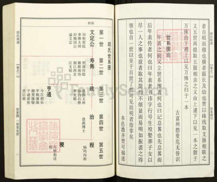 江苏省镇江市丹阳市邱氏尚义堂族谱-邱氏族谱.pdf电子版预览图1