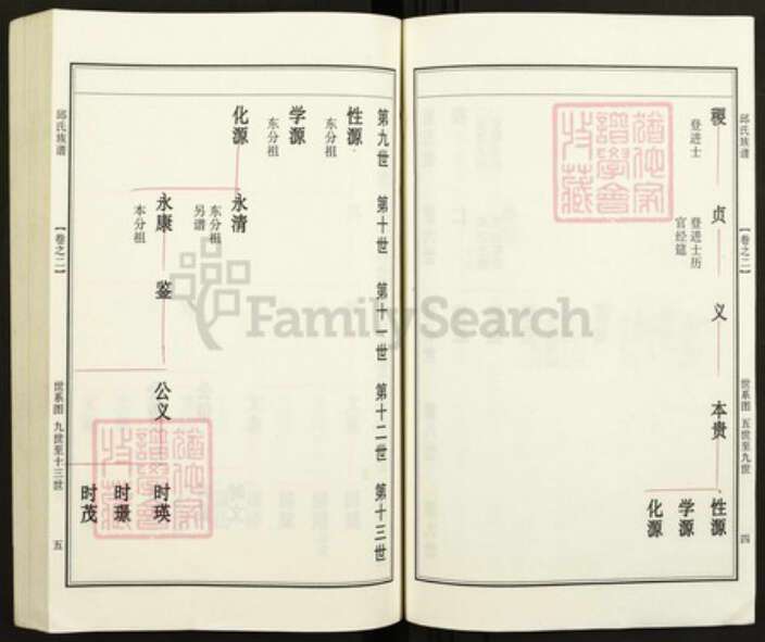 江苏省镇江市丹阳市邱氏尚义堂族谱-邱氏族谱.pdf电子版预览图3