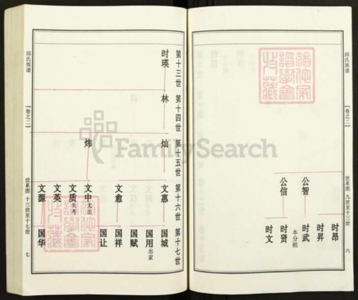 江苏省镇江市丹阳市邱氏尚义堂族谱-邱氏族谱.pdf电子版预览图4