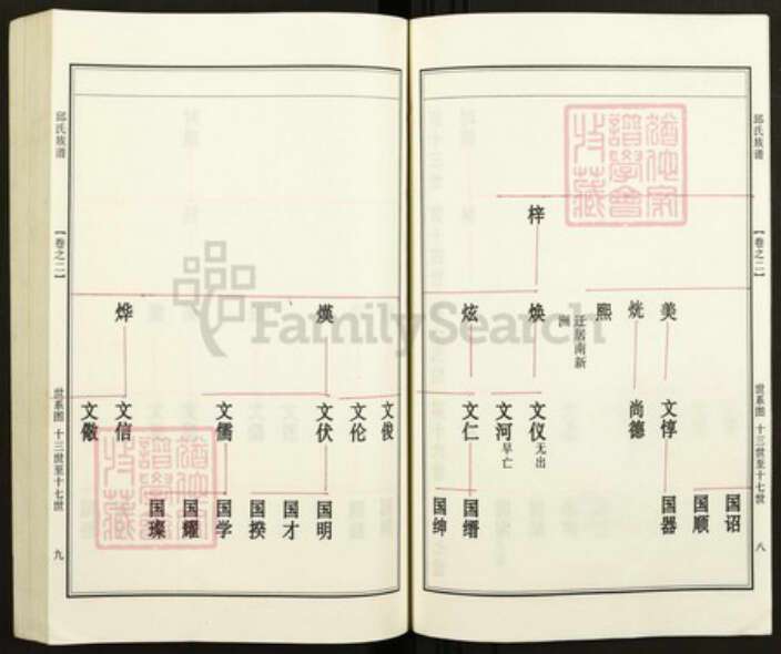 江苏省镇江市丹阳市邱氏尚义堂族谱-邱氏族谱.pdf电子版预览图5