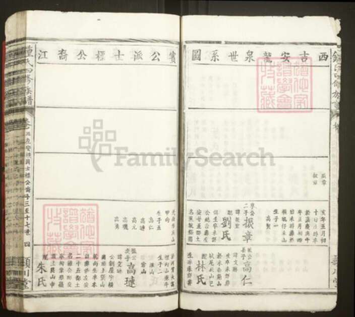 江西省吉安市遂川县钟氏颕川堂族谱-钟氏四修族谱.pdf电子版预览图4