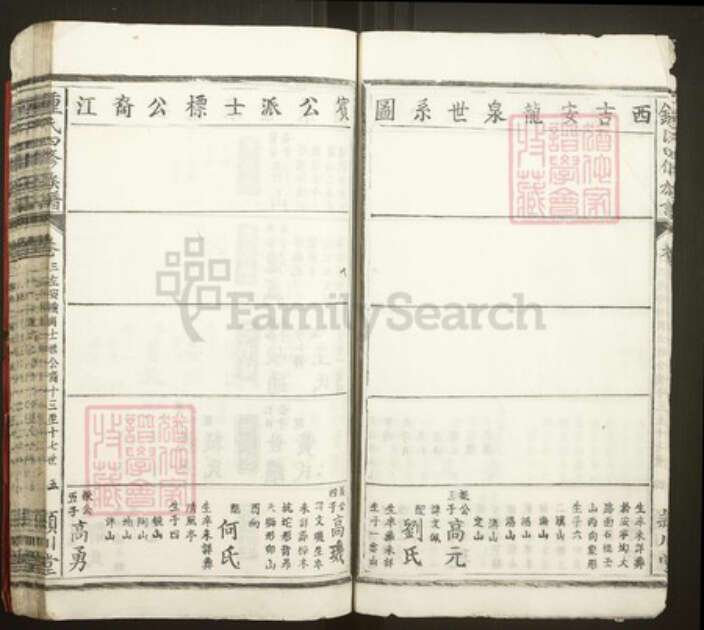 江西省吉安市遂川县钟氏颕川堂族谱-钟氏四修族谱.pdf电子版预览图5