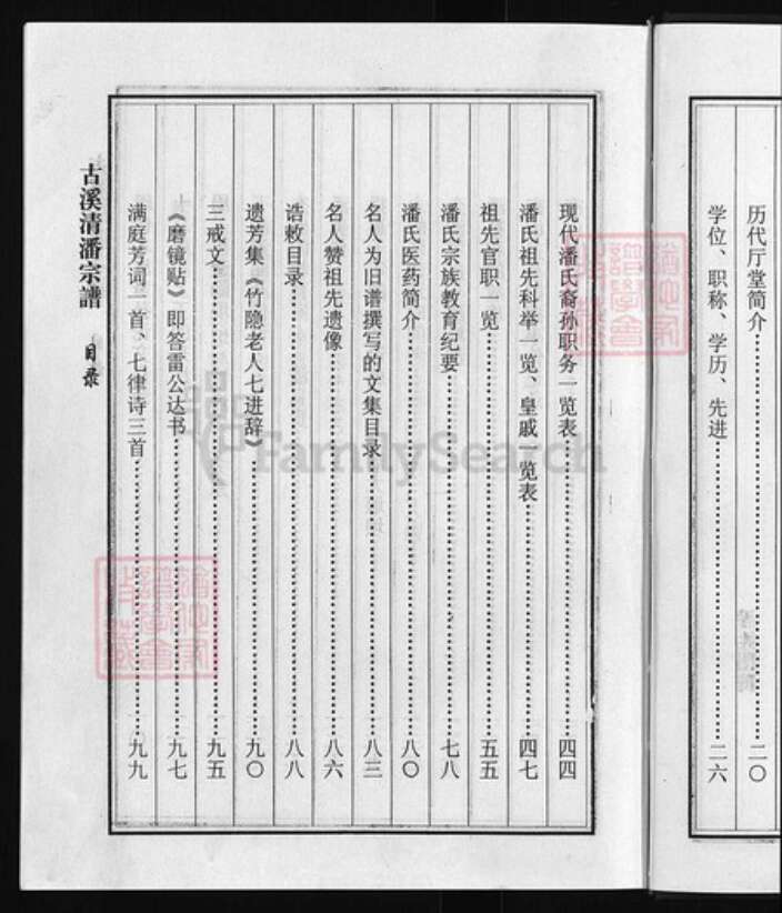 浙江省潘氏族谱-古溪清潘宗谱 [不分卷].pdf电子版预览图4