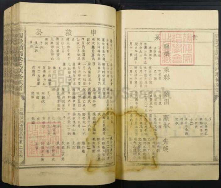 江西省赣州市宁都县朱氏族谱-沛国堂赣南朱氏联修族谱.pdf电子版预览图4