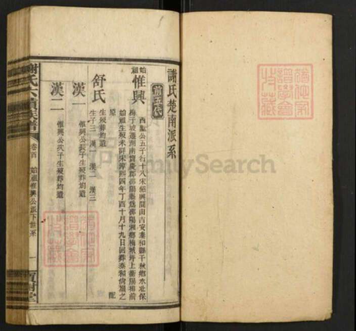 湖南省谢氏族谱-谢氏六续族谱.pdf电子版预览图1