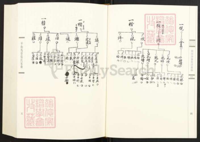 福建省泉州市金门县金城姜氏族谱-闽南涉台族谱汇编.第35册.金门后浦姜氏族谱等.pdf电子版预览图4