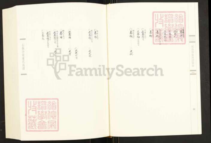 福建省泉州市石狮市永宁镇董氏族谱-闽南涉台族谱汇编.第66册.石狮沙堤董氏东城房谱等.pdf电子版预览图4