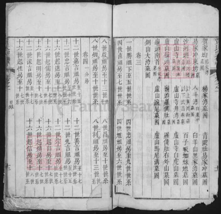 湖北省黄冈市黄州区贾氏族谱-楚黄贾氏宗谱.pdf电子版预览图3