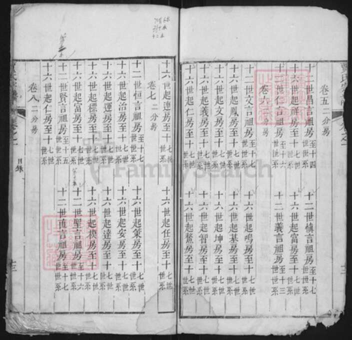 湖北省黄冈市黄州区贾氏族谱-楚黄贾氏宗谱.pdf电子版预览图4