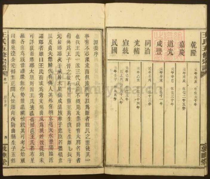 湖北省黄冈市蕲春县王氏族谱-王氏五修宗谱.pdf电子版预览图4