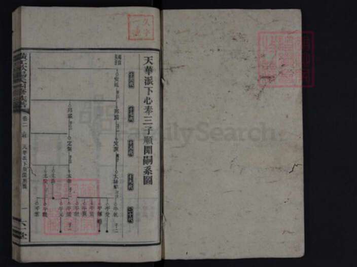 湖南省欧阳氏族谱-横江欧阳氏四修族谱.pdf电子版预览图1