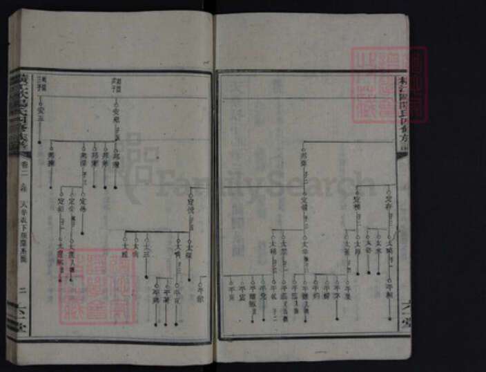 湖南省欧阳氏族谱-横江欧阳氏四修族谱.pdf电子版预览图2