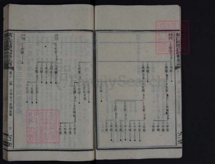 湖南省欧阳氏族谱-横江欧阳氏四修族谱.pdf电子版预览图3