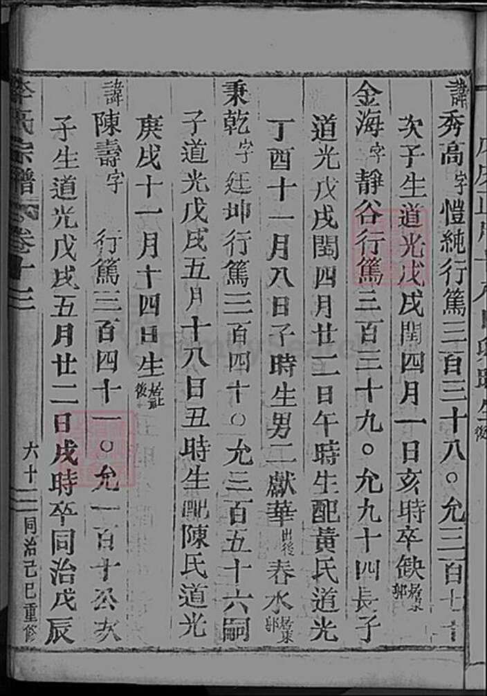 浙江省李氏族谱-李氏宗谱.pdf电子版预览图2