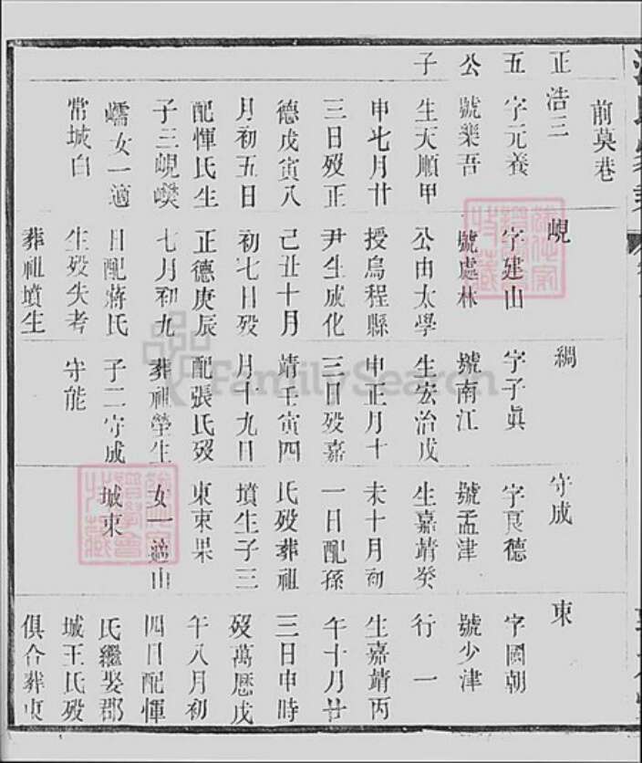 江苏省常州市武进县汤氏族谱-孟河汤氏族谱实录.pdf电子版预览图2