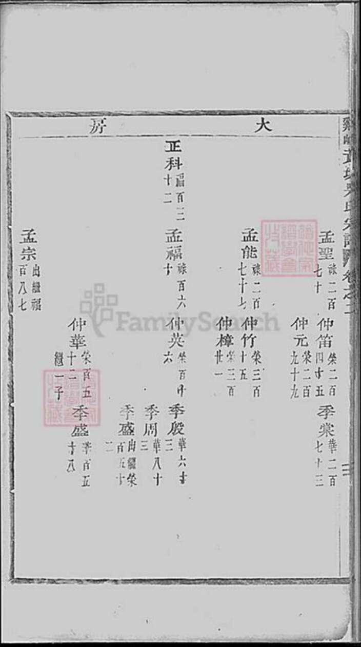 浙江省台州市天台县吴氏族谱-鸡峰黄坑吴氏宗谱.pdf电子版预览图1