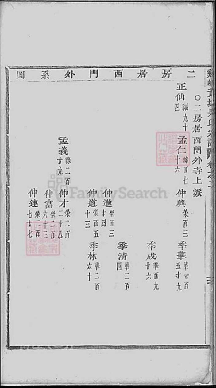 浙江省台州市天台县吴氏族谱-鸡峰黄坑吴氏宗谱.pdf电子版预览图3