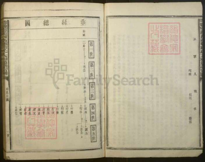 江西省赣州市宁都县邱氏族谱-宁都县灵溪河南郡邱氏大祠通谱宗图[不分卷].pdf电子版预览图2