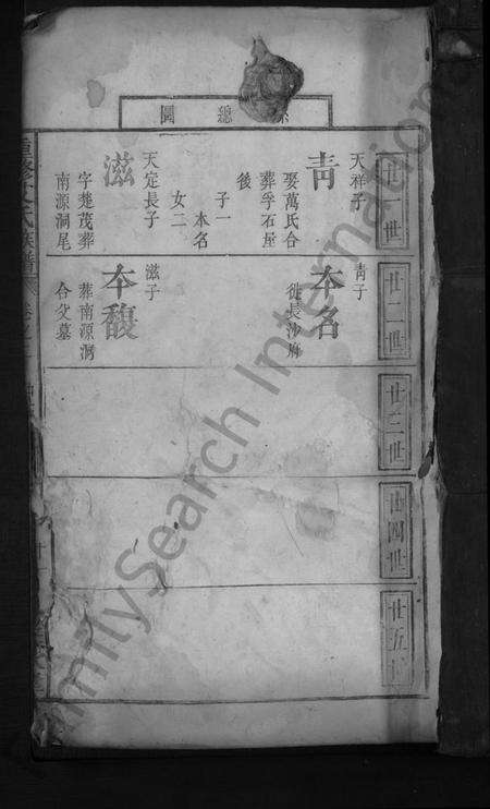 湖南艾氏族谱-重修艾氏族谱[总卷数不详].pdf电子版