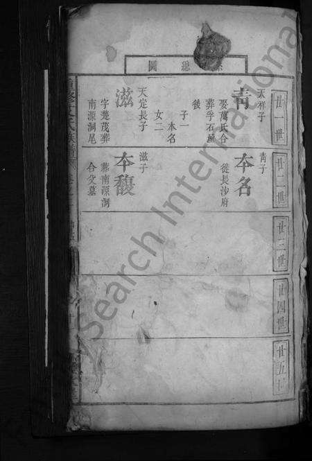 湖南艾氏族谱-重修艾氏族谱[总卷数不详].pdf电子版预览图3