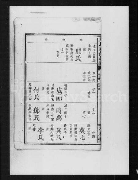 湖南艾氏族谱-艾氏重修族谱.pdf电子版预览图4