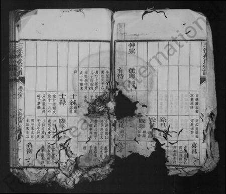 浙江蒋氏族谱-三径蒋氏宗谱 [28卷].pdf电子版预览图3