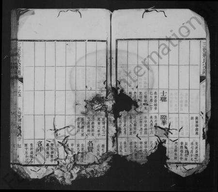 浙江蒋氏族谱-三径蒋氏宗谱 [28卷].pdf电子版预览图4