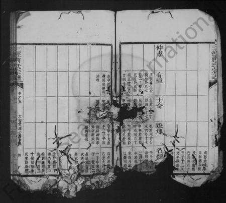 浙江蒋氏族谱-三径蒋氏宗谱 [28卷].pdf电子版预览图5