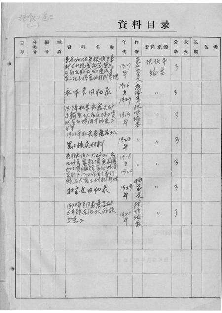 -33  吴石玉等人关于抚顺工人斗争的回忆.pdf电子版_辽宁省志缩略图