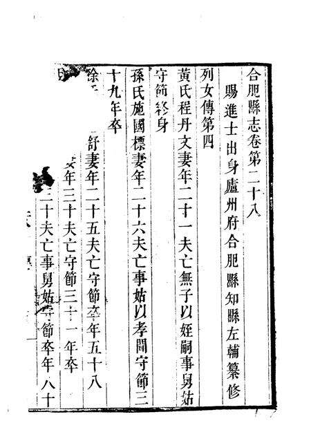 1981版合肥县志  下.pdf电子版_安徽省志缩略图