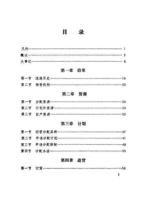 -建平县物资志.pdf电子版_辽宁省志预览图1